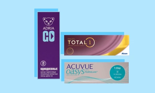 Итоги акции «Хочу в подарок Однодневные линзы (30 линз)»