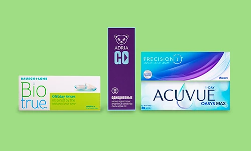 Итоги акции «Розыгрыш однодневных линз»(2025)