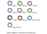 Цветные контактные линзы Fusion (2 линзы)