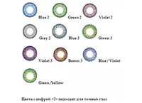 Цветные контактные линзы Fusion (2 линзы)