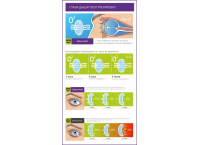 Контактные линзы ADRIA Sport (6 линз)