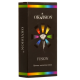 Цветные контактные линзы Fusion (2 линзы)