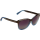 Солнцезащитные очки ESUN (ERGG 41)